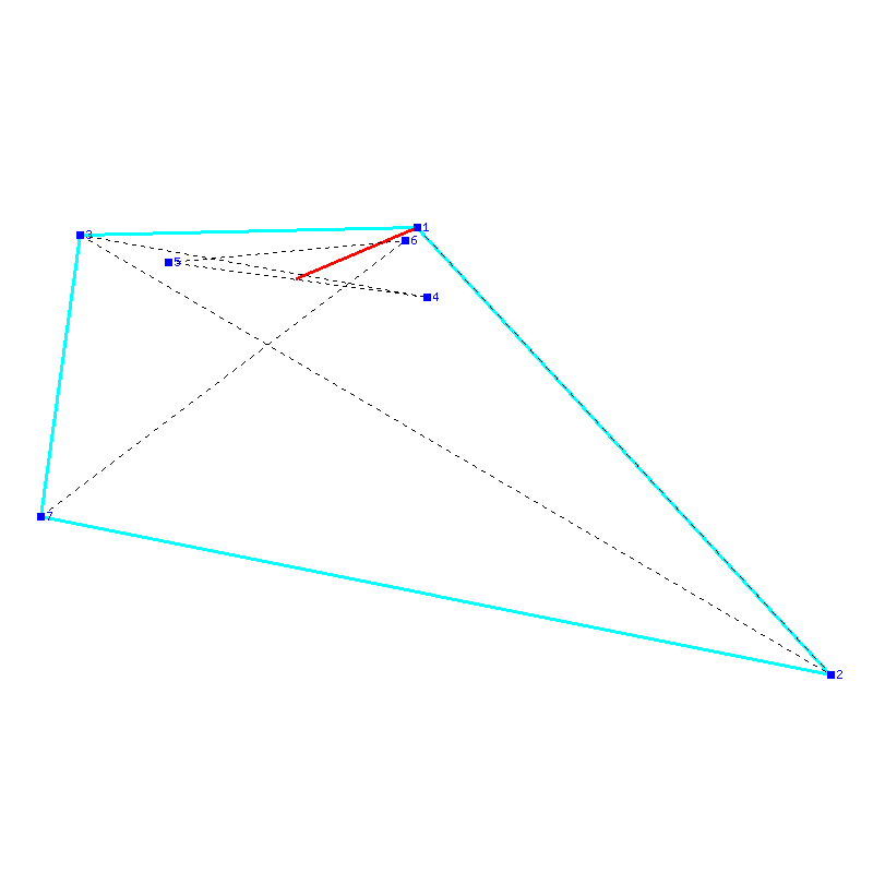 Flugauswertung